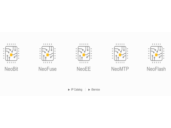 圖片來源:力旺官網